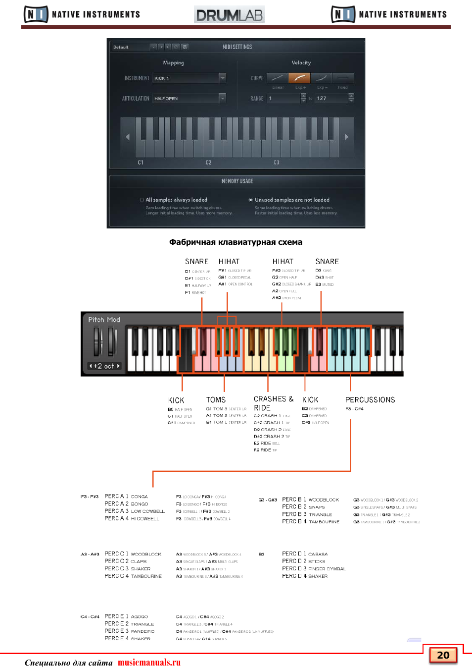 Musicmanuals.ru
