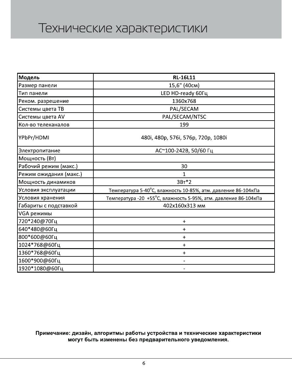 Технические характеристики, Модель rl-16l11