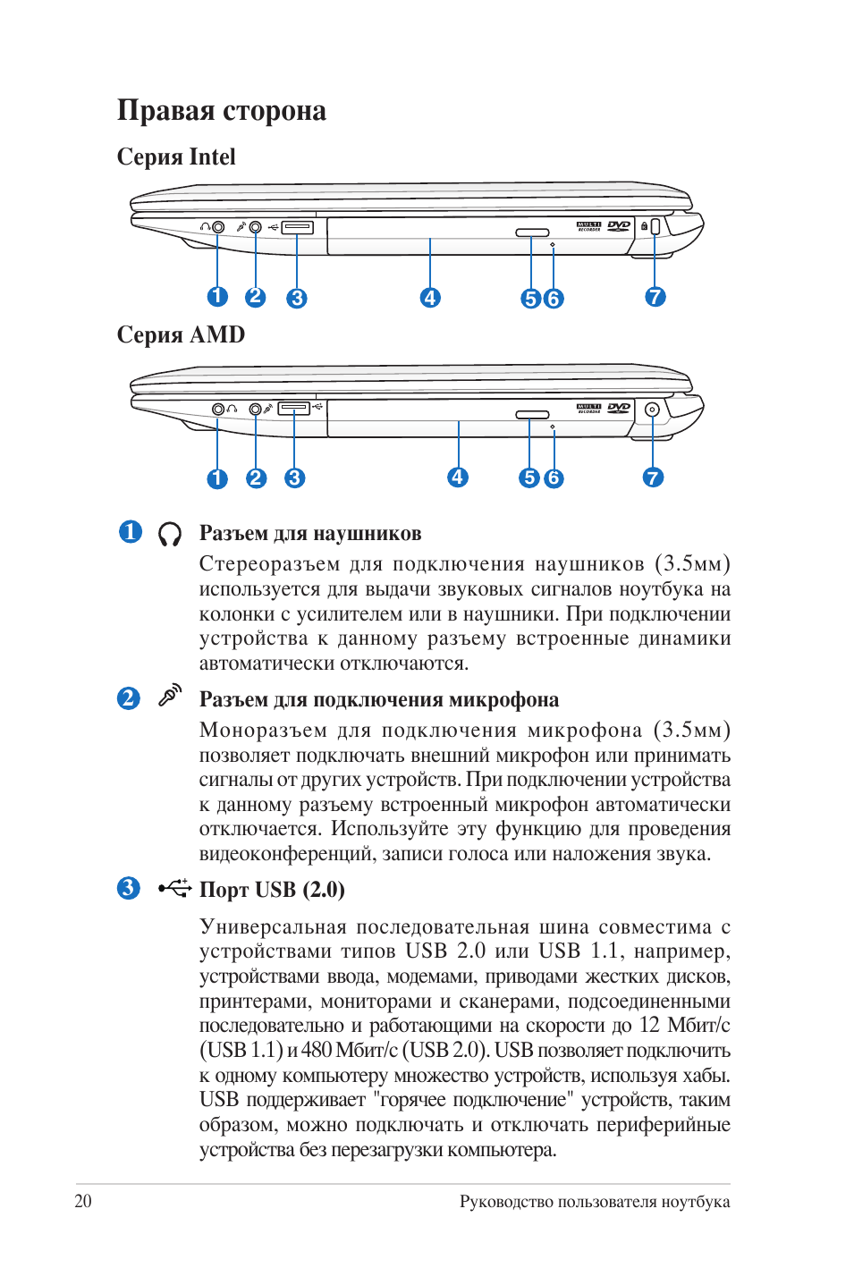 Правая сторона