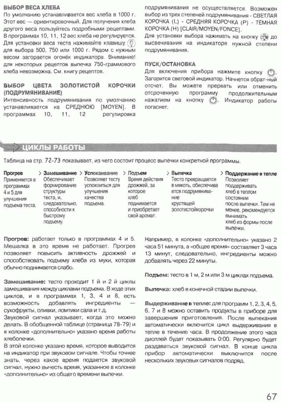 Циклы работы