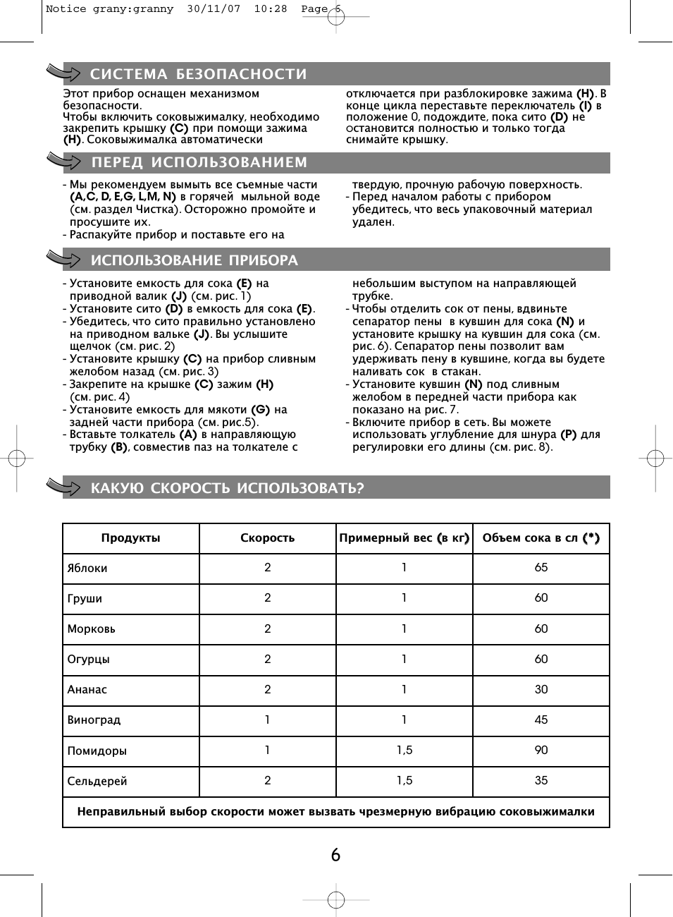 Какую скорость использовать