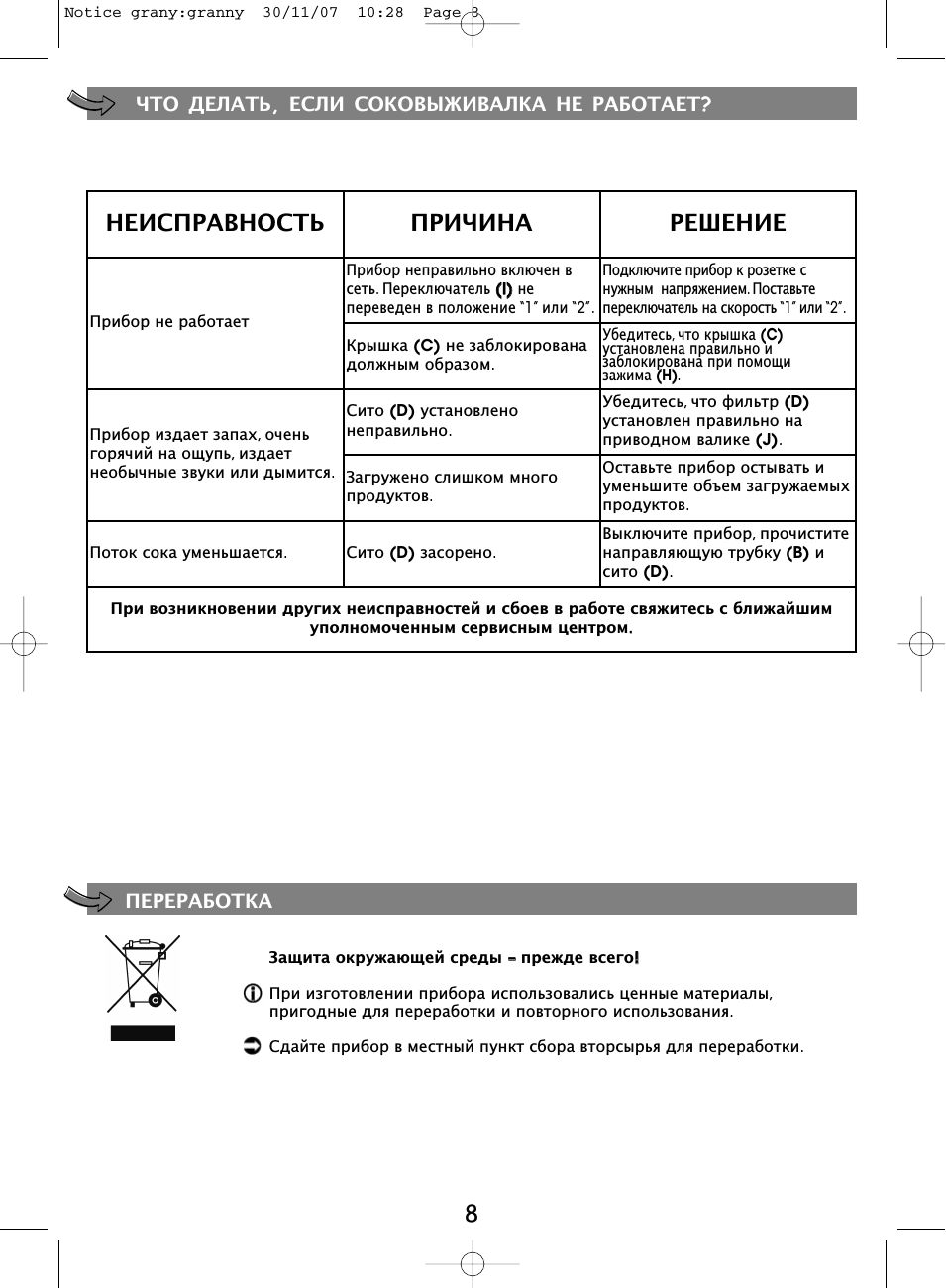 8неисправность причина решение