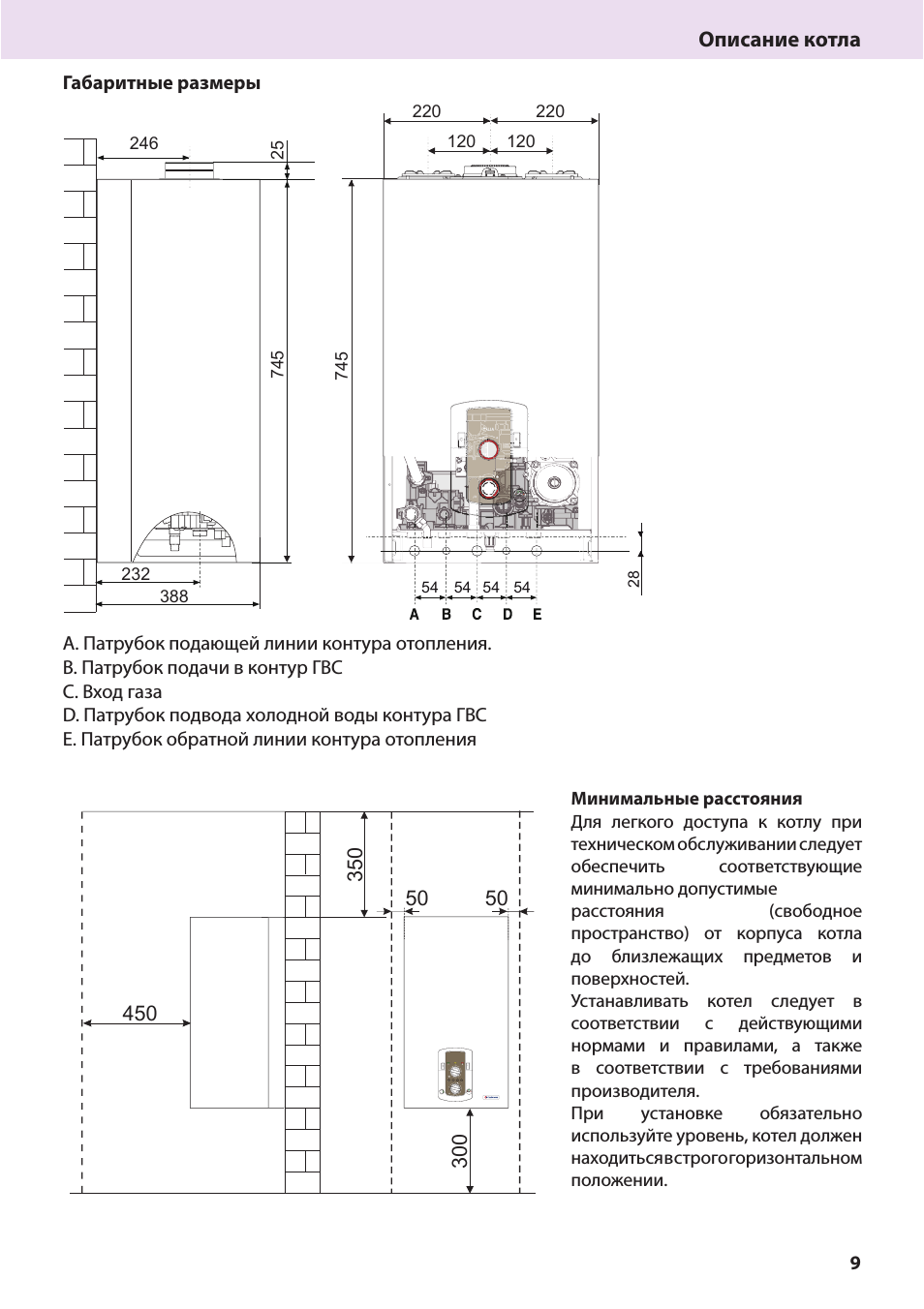 Описание котла, Габаритные размеры