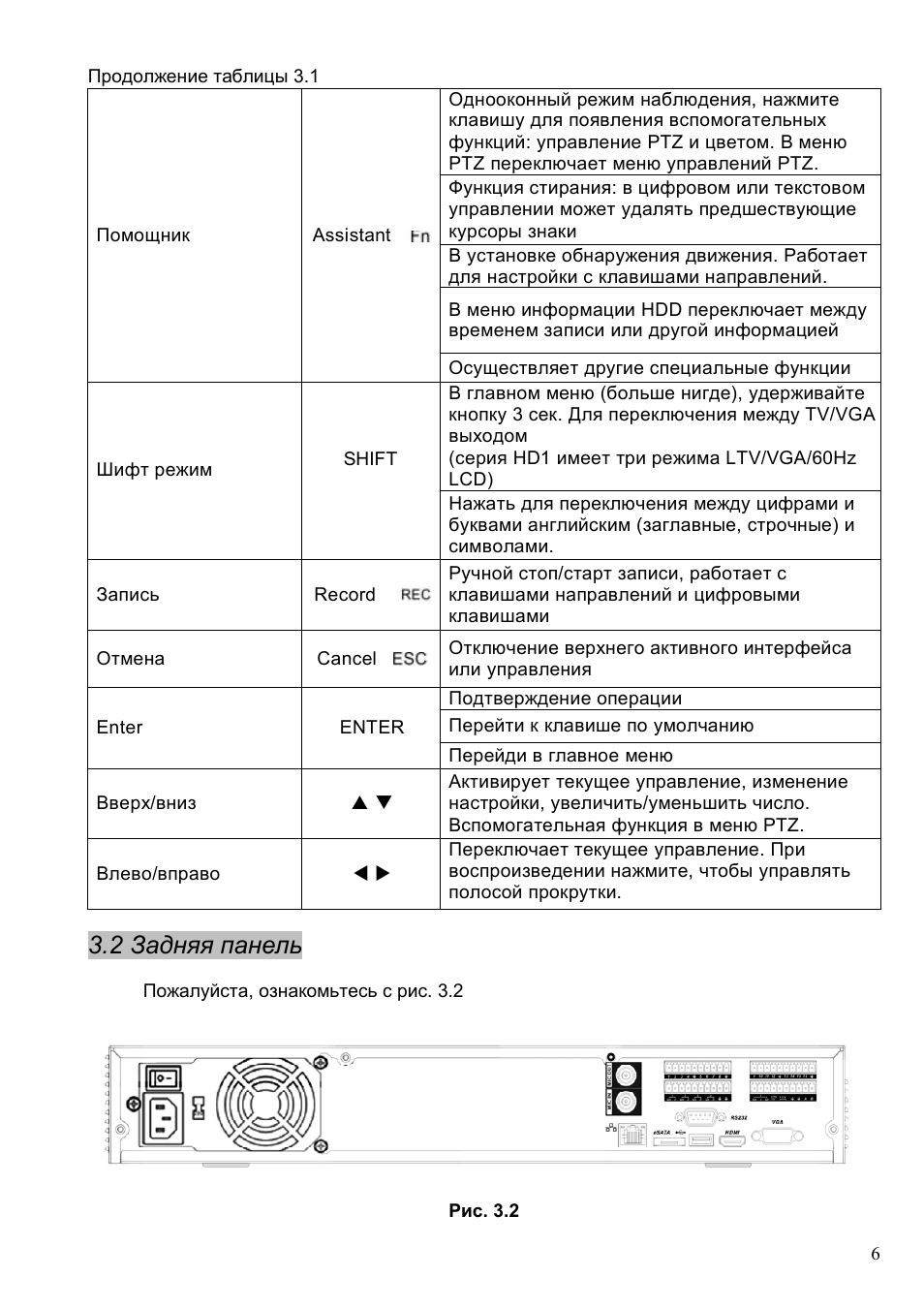 2 задняя панель