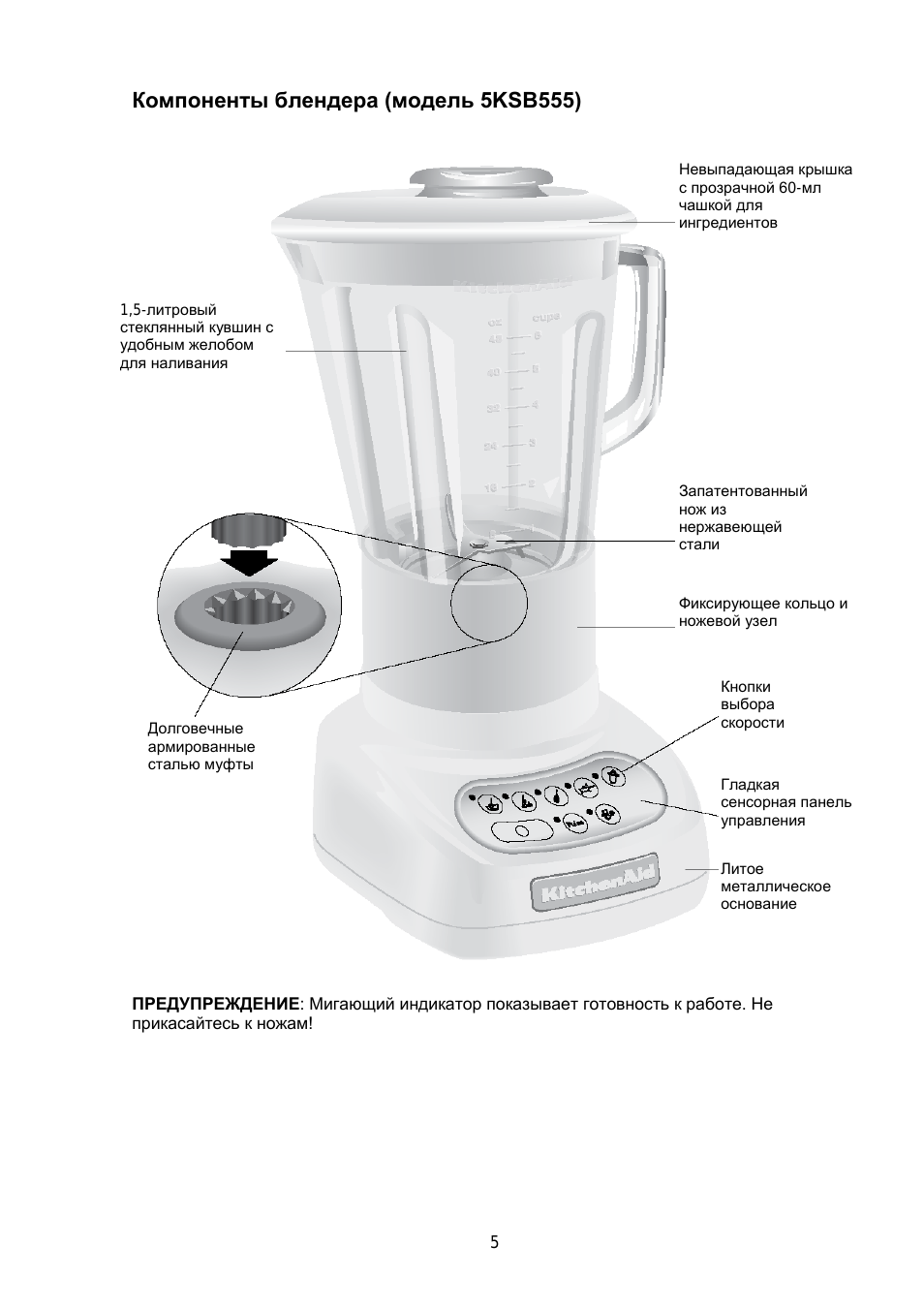 Компоненты блендера (модель 5ksb555)