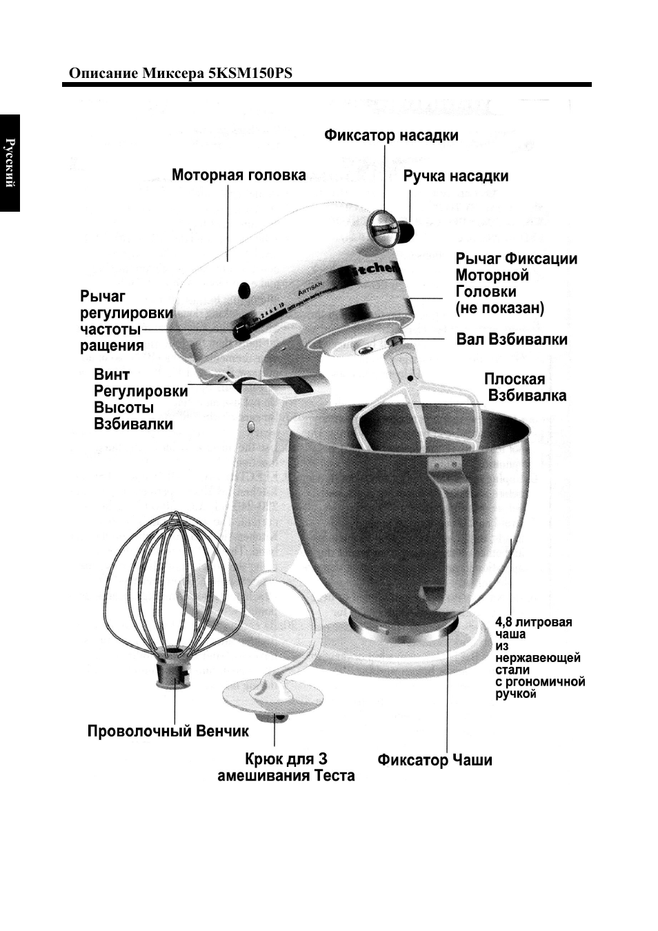 Описание миксера 5ksm150ps