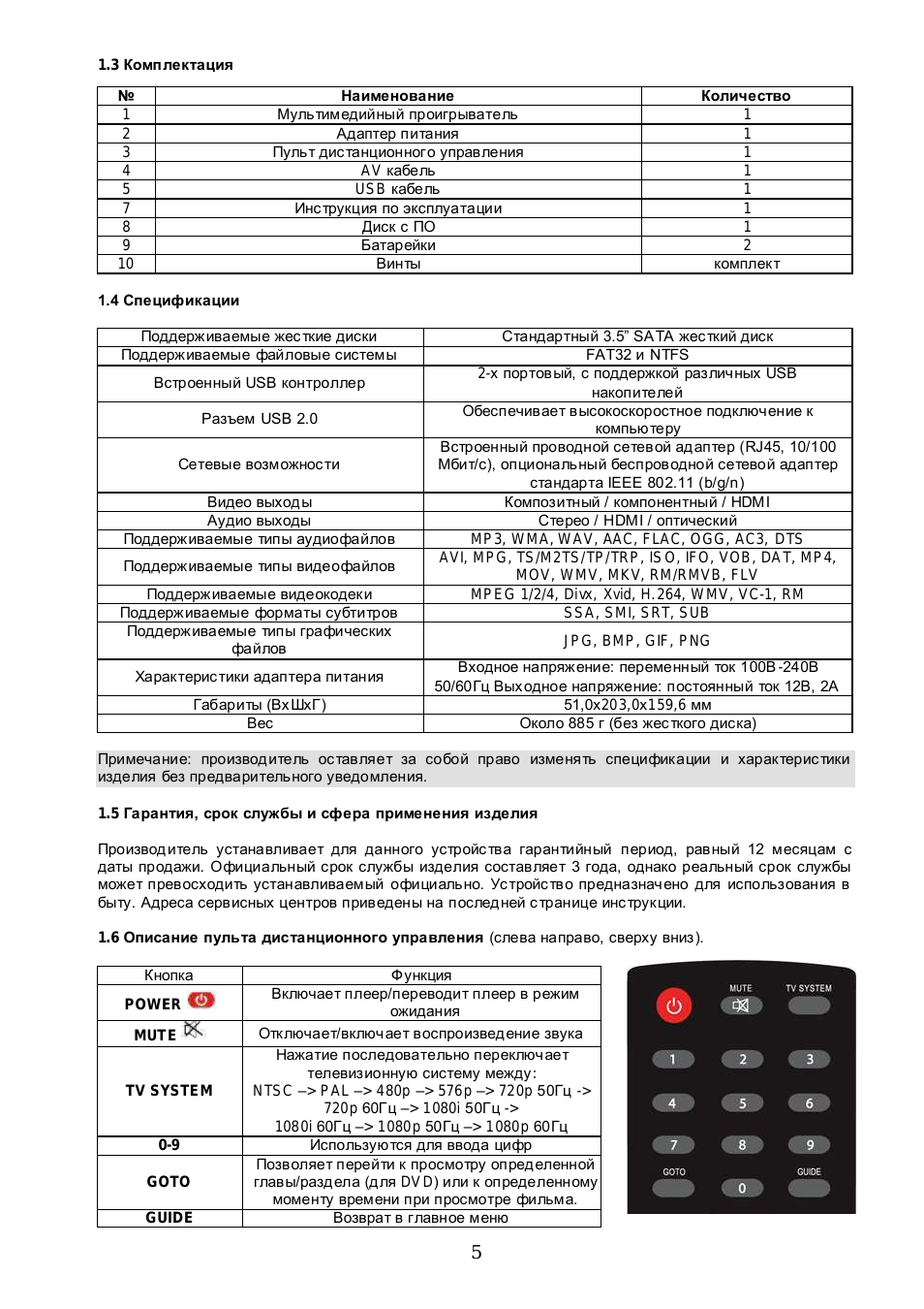 Наименование Количество...