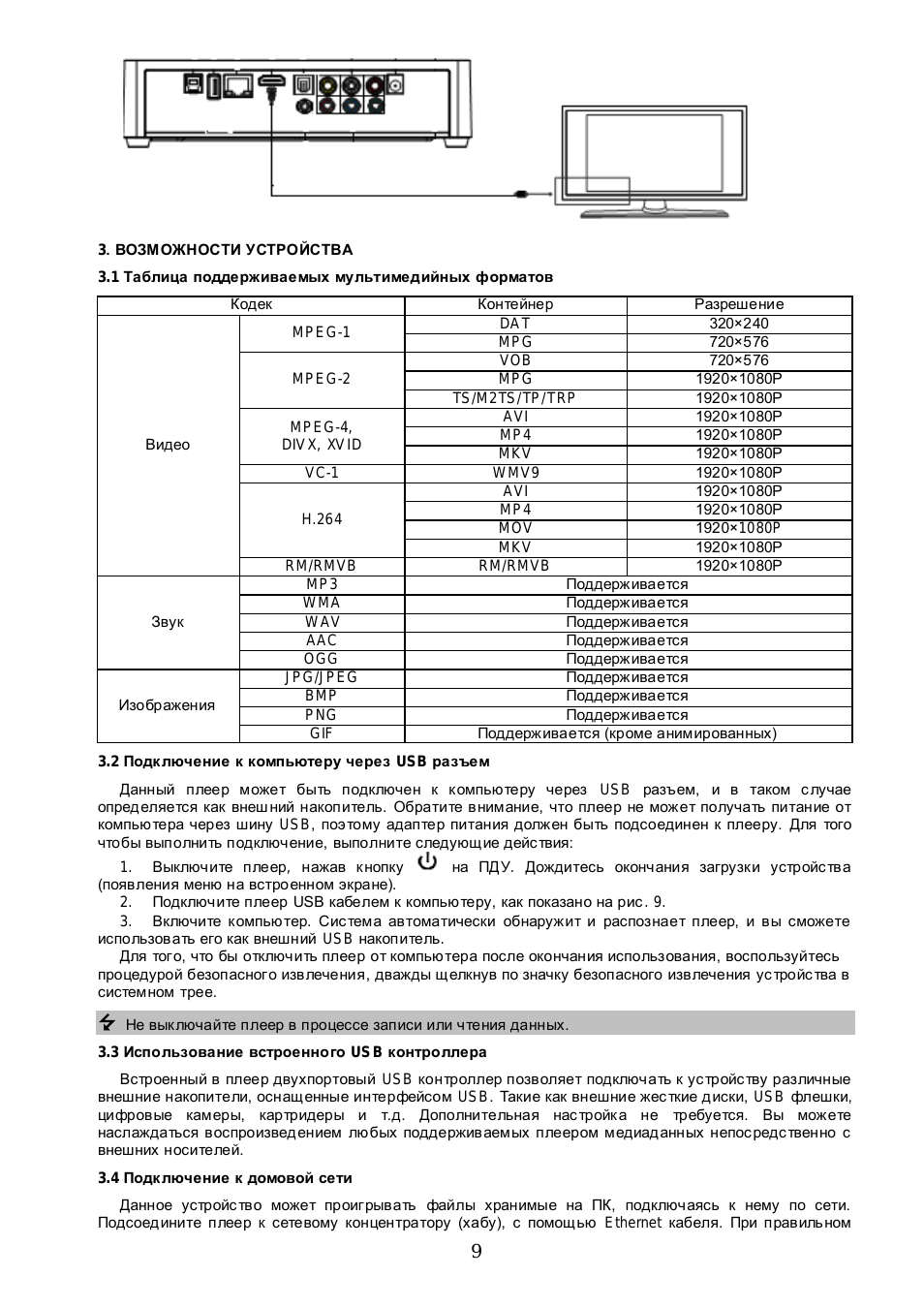 ВОЗМОЖНОСТИ УСТРОЙСТВА...