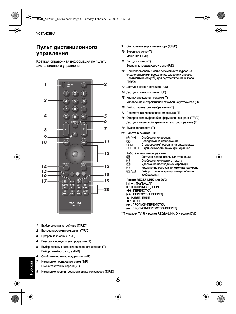 Пульт дистанционного управления