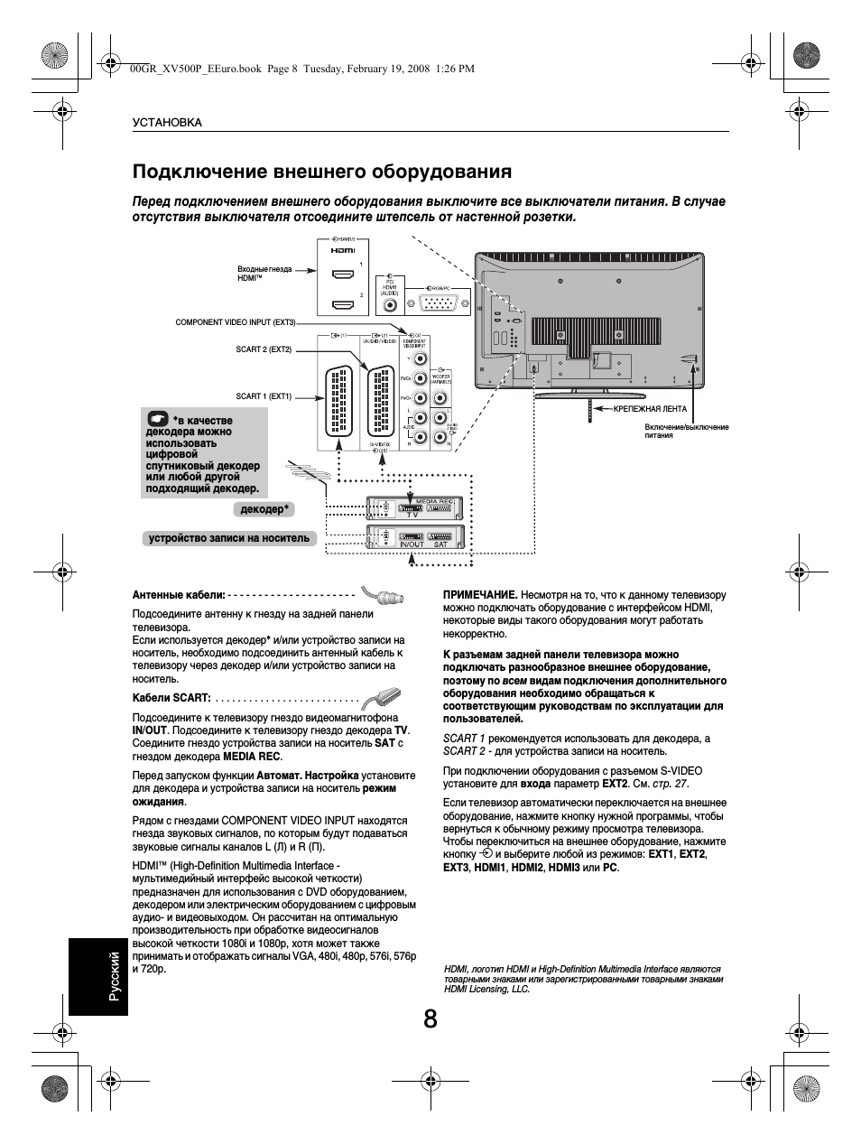 Подключение внешнего оборудования
