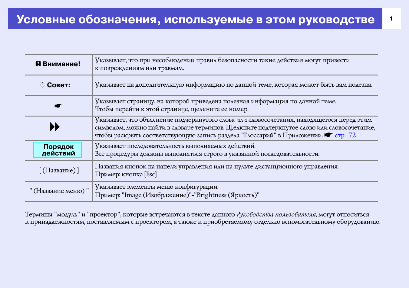 , которые встречаются в тексте данного Руководства пользова...