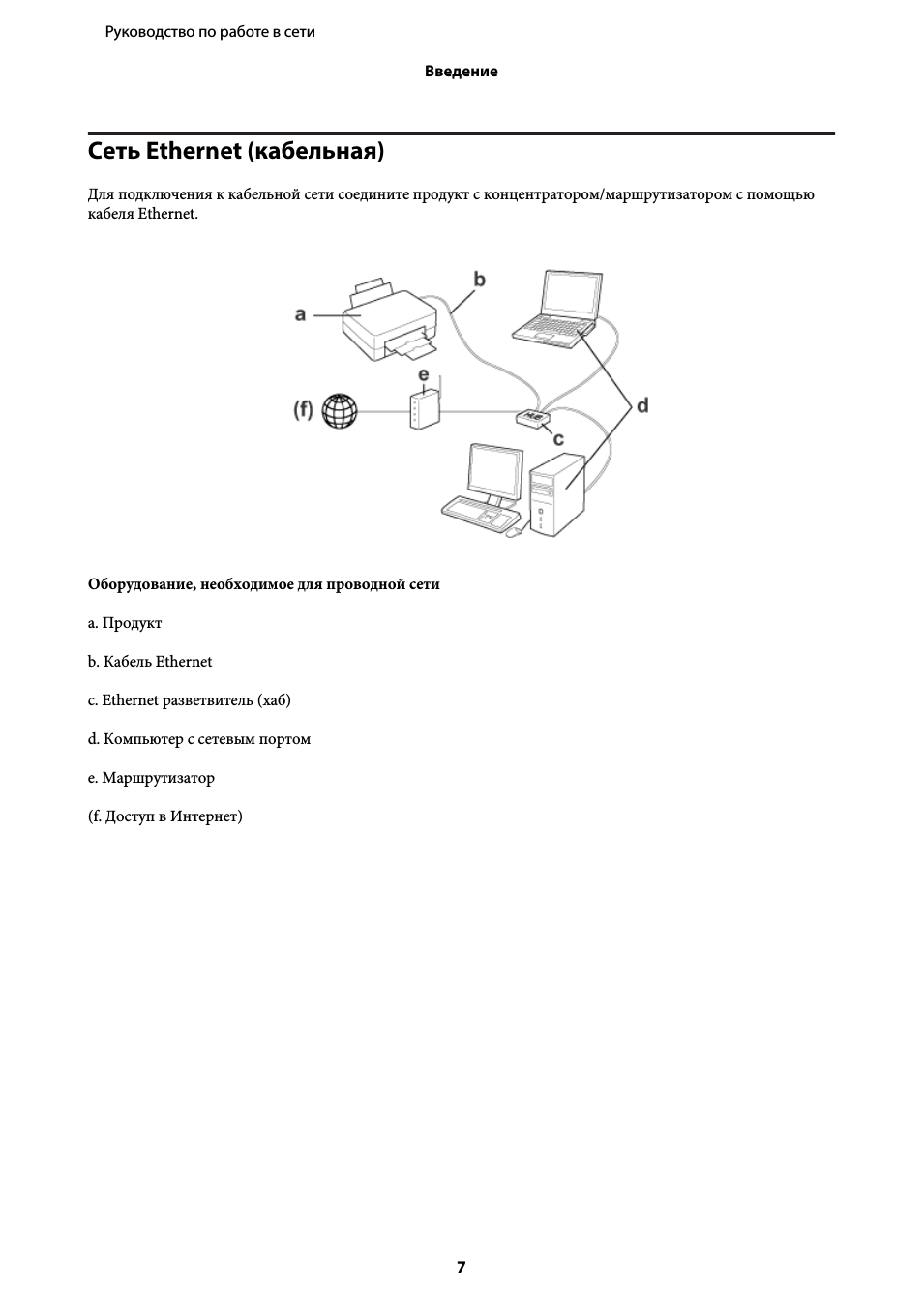 Сеть ethernet (кабельная)