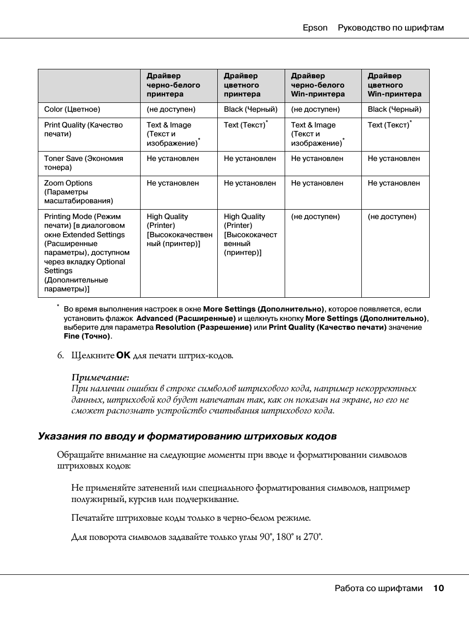 Указания по вводу и форматированию штриховых кодов