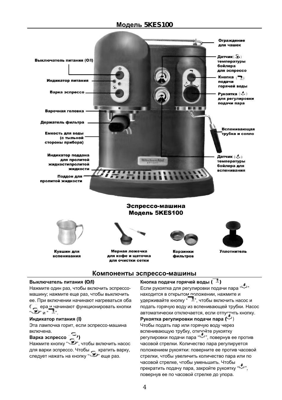 Модель 5kes100, Компоненты эспрессо-машины