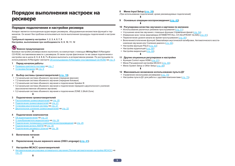 Порядок выполнения настроек на ресивере, Порядок подключения и настройки ресивера
