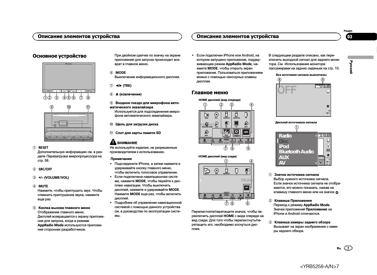 Описание элементов устройства, Основное устройство, Главное меню