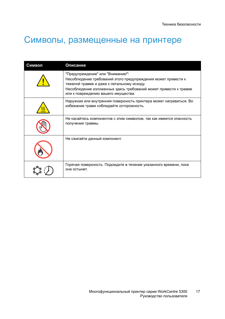 Треугольник перечеркнутый на одежде. Значки по уходу за одеждой треугольник перечеркнутый. Что значит треугольник перечеркнутый на бирке. Что означает треугольник на принтере. Что означает треугольник на принтере.
