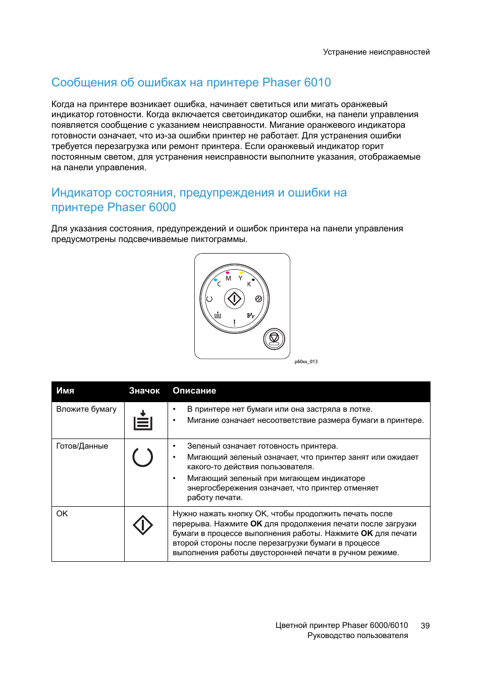 Коды ошибок xerox. Принтер Xerox Phaser 6000. Phaser 6000 коды ошибок. Ошибки Xerox 6000. Xerox 6000 инструкция.