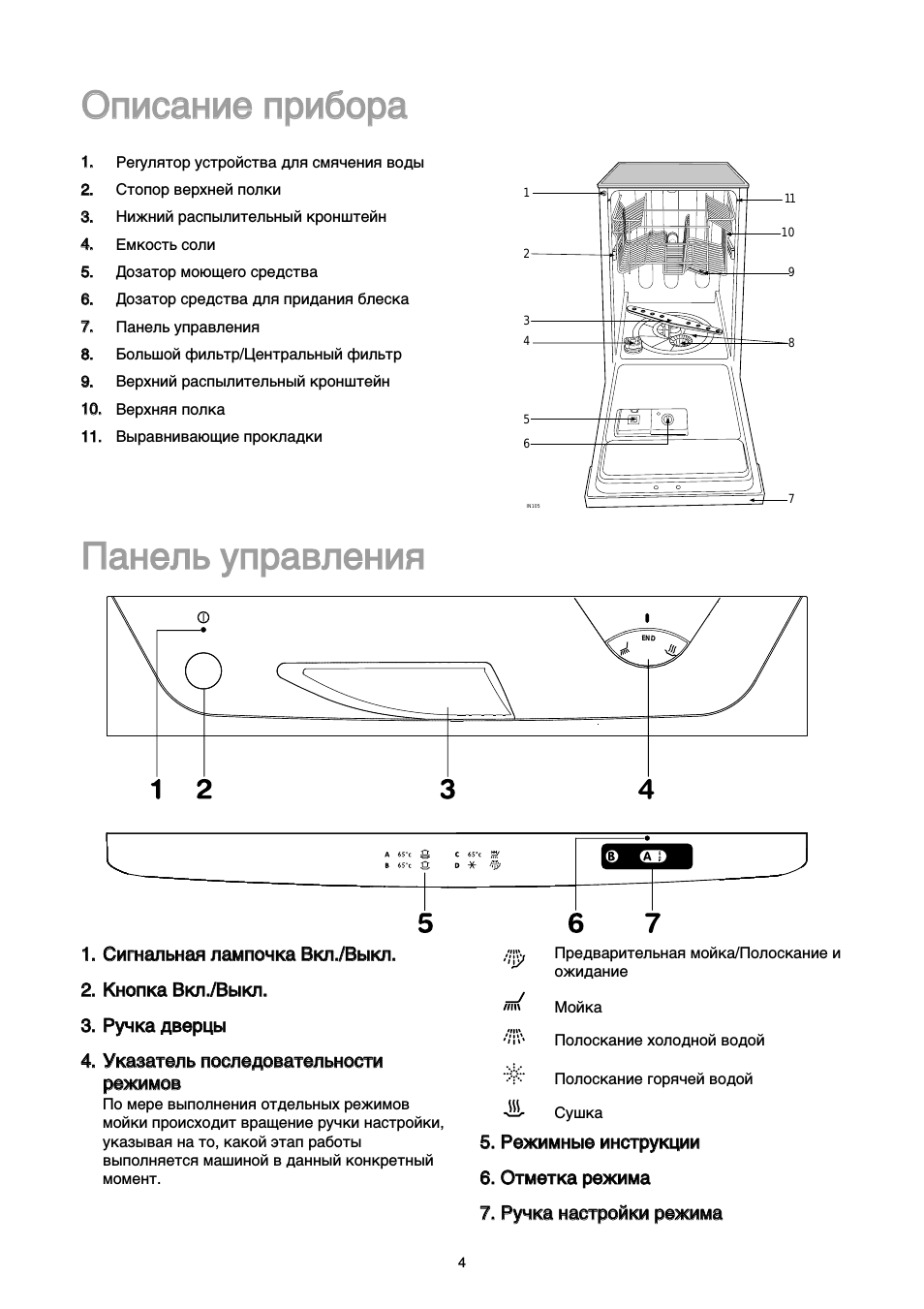 Посудомоечная занусси инструкция. Посудомоечная машина Занусси da4541. Посудомоечная машина Занусси da 4541 инструкция. Zanussi da 4541 инструкция. Посудомойка Занусси da 4541 инструкция по применению.
