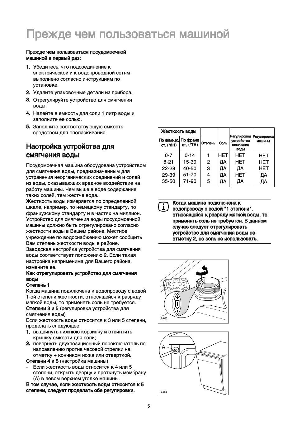 Посудомоечная занусси инструкция. Посудомоечная машина Занусси da4541. Инструкция по применению посудомоечной машины Zanussi da 4541. Zanussi посудомоечная машина инструкция. Режимы посудомоечной машины Zanussi.