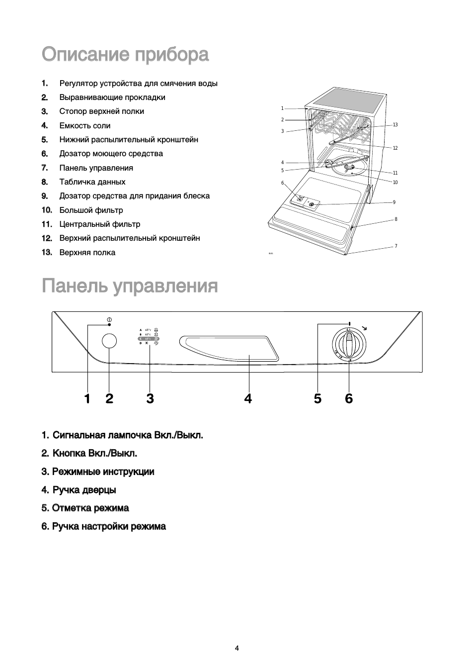 Посудомоечная занусси инструкция. Посудомоечная машина Занусси da4541. Посудомоечная машина Занусси инструкция. Посудомойка Zanussi tempoline. Посудомоечная машина Занусси панель управления.