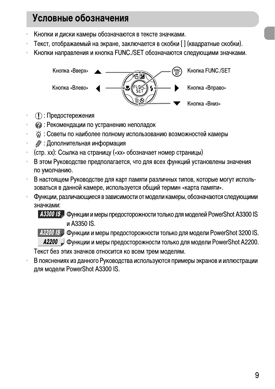 Условные обозначения
