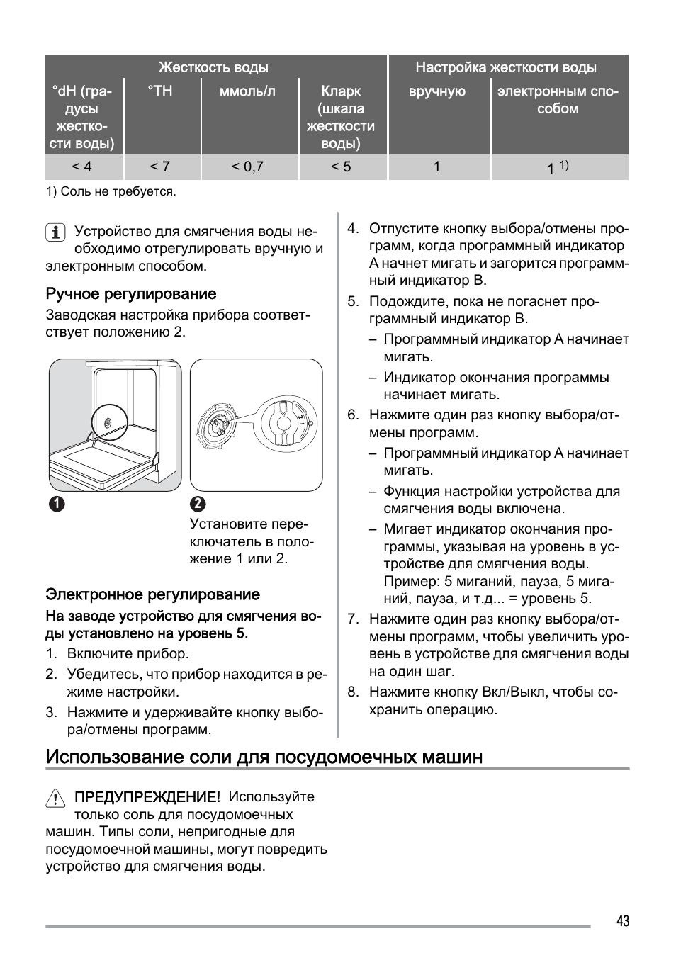Посудомоечная занусси инструкция. Посудомоечная машина Занусси ZDTS 102 инструкция. Посудомоечная машина Занусси инструкция. Zanussi посудомоечная машина инструкция. Инструкция по посудомоечной машине Zanussi.