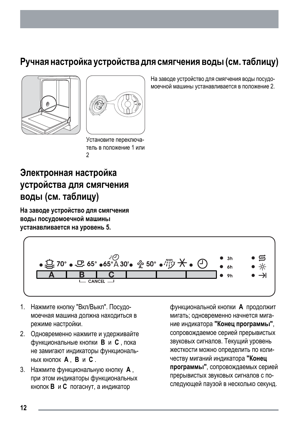 Посудомоечная занусси инструкция. Посудомоечная машина Zanussi ZDTS 300. Zanussi посудомоечная машина инструкция zdts300. ZDTS 300 инструкция. Встраиваемая посудомоечная машина Занусси 45.