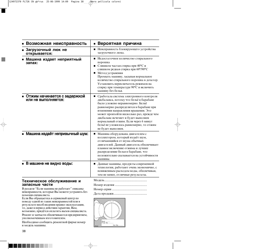 Возможная неисправность - вероятная причина, Загрузочный люк не открывается, Машина издает неприятный запах