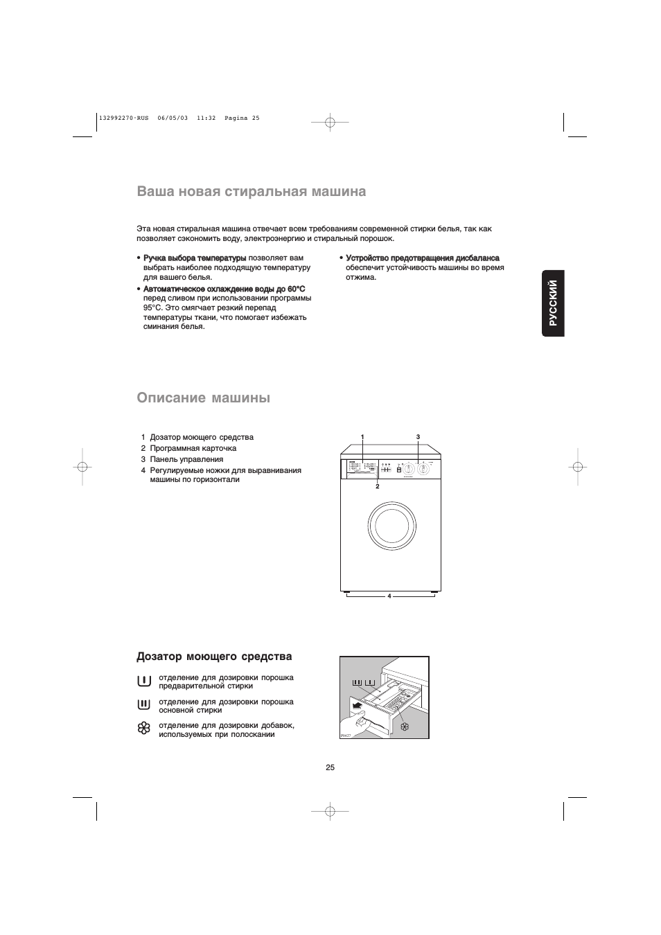 Ваша новая стиральная машина, Описание машины