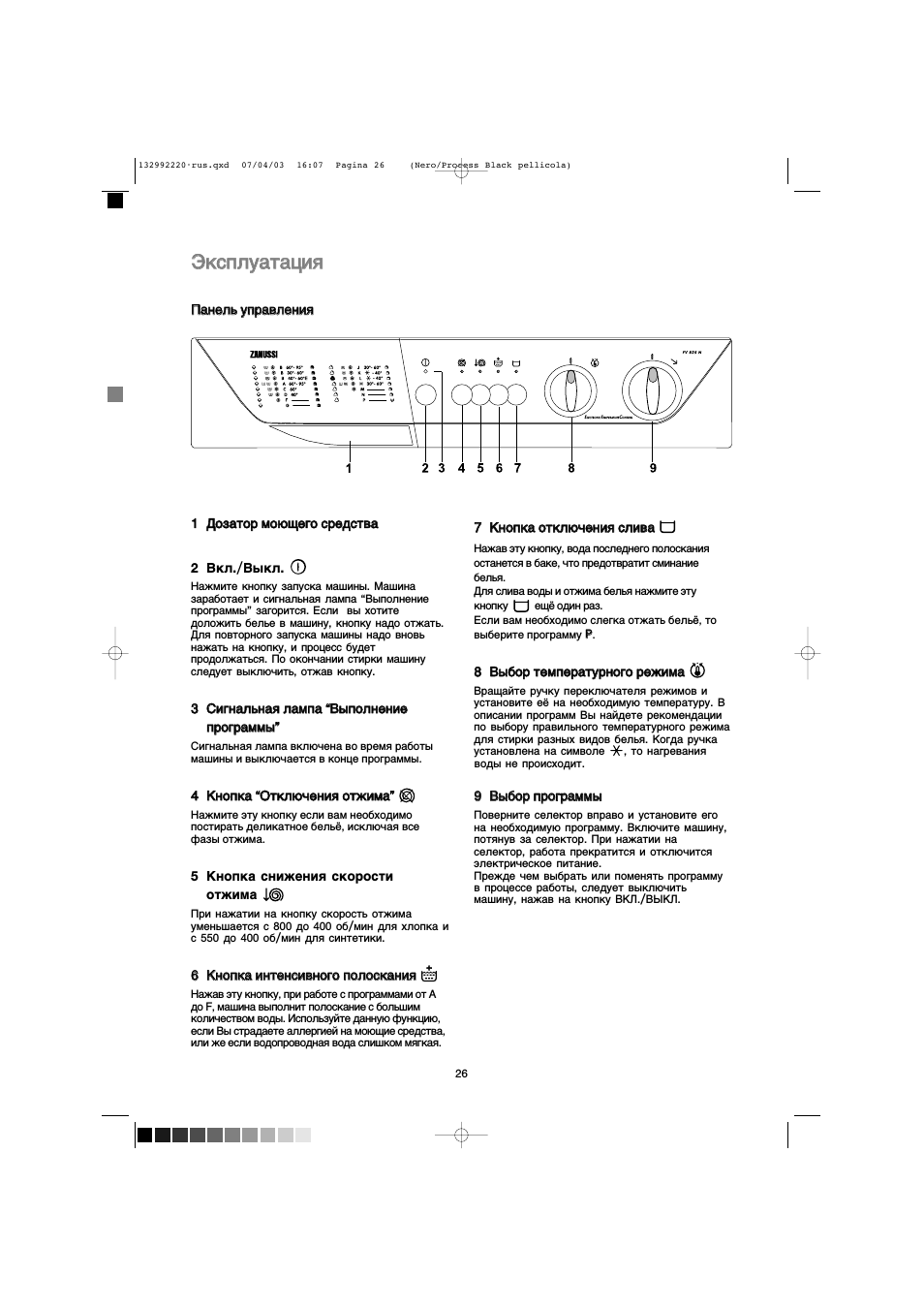 zanussi fv 825 n instrukciya i