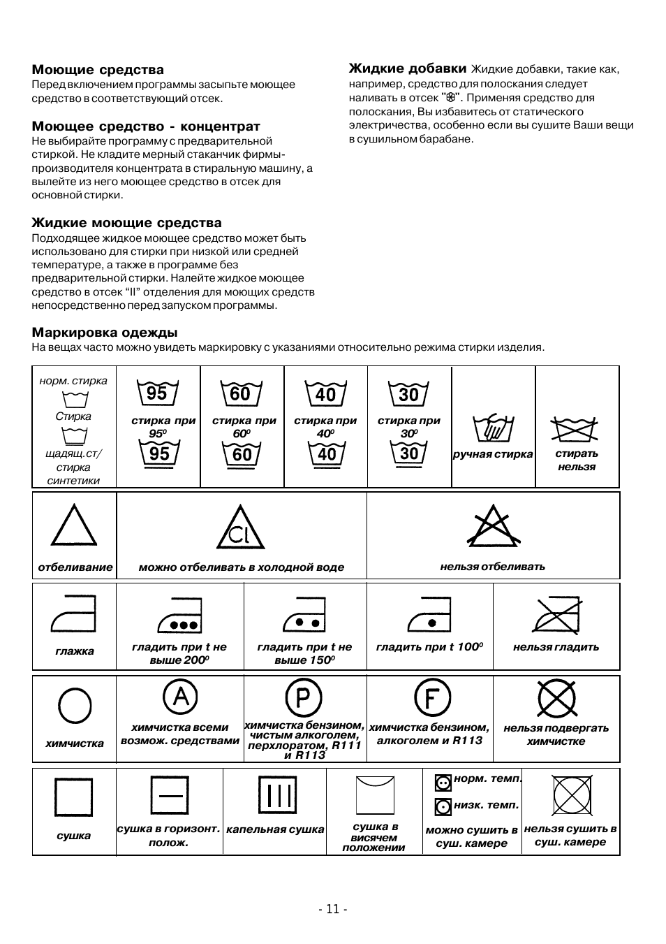 Моющие средства Перед включением программы засыпьте моющеес...