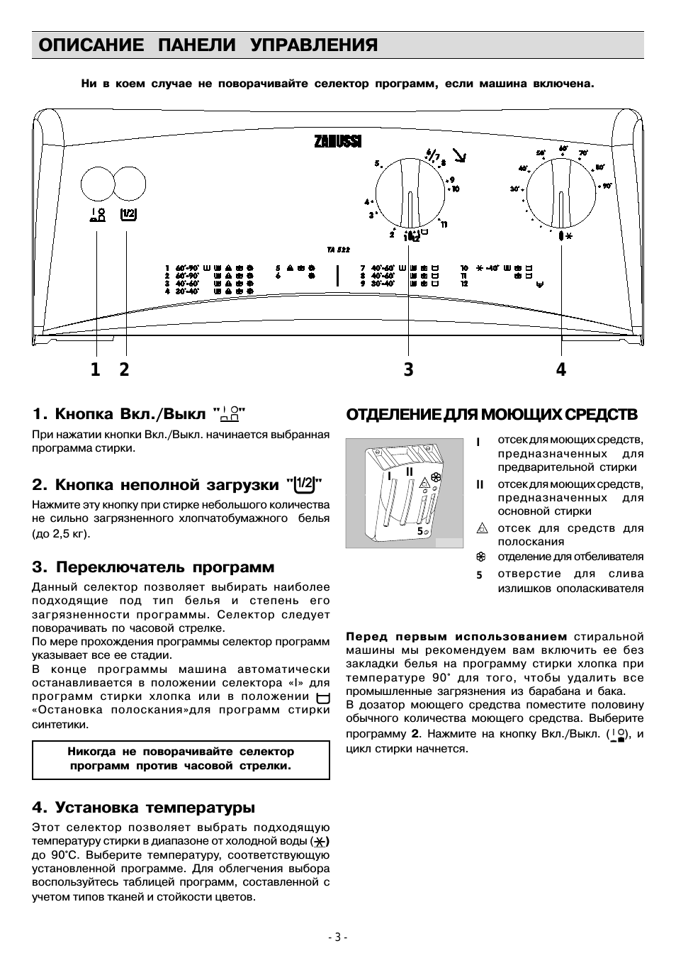 Описание панели управления, Отделение для моющих средств, Кнопка вкл./выкл
