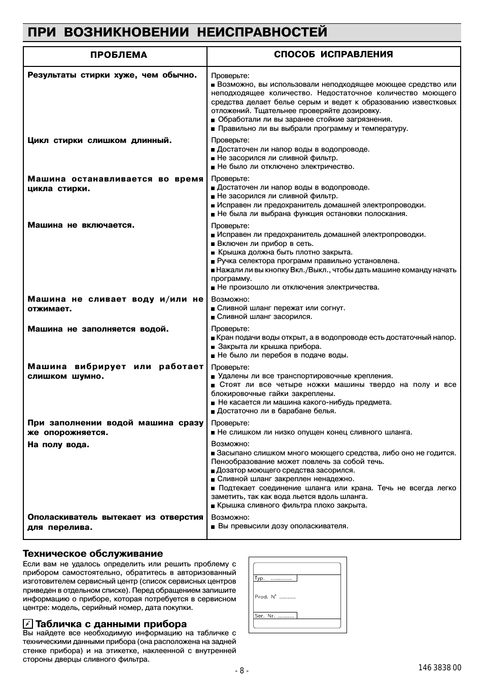 При возникновении неисправностей, Техническое обслуживание, Табличка с данными прибора
