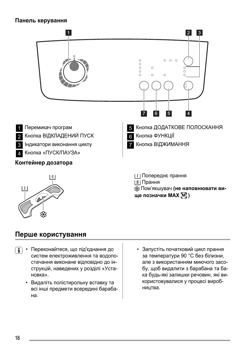 Таблица времени программ zanussi zwp582