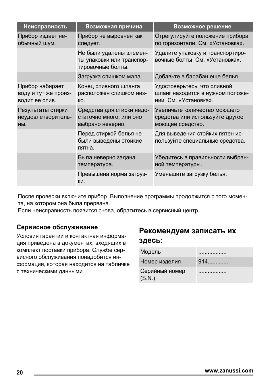 Рекомендуем записать их здесь