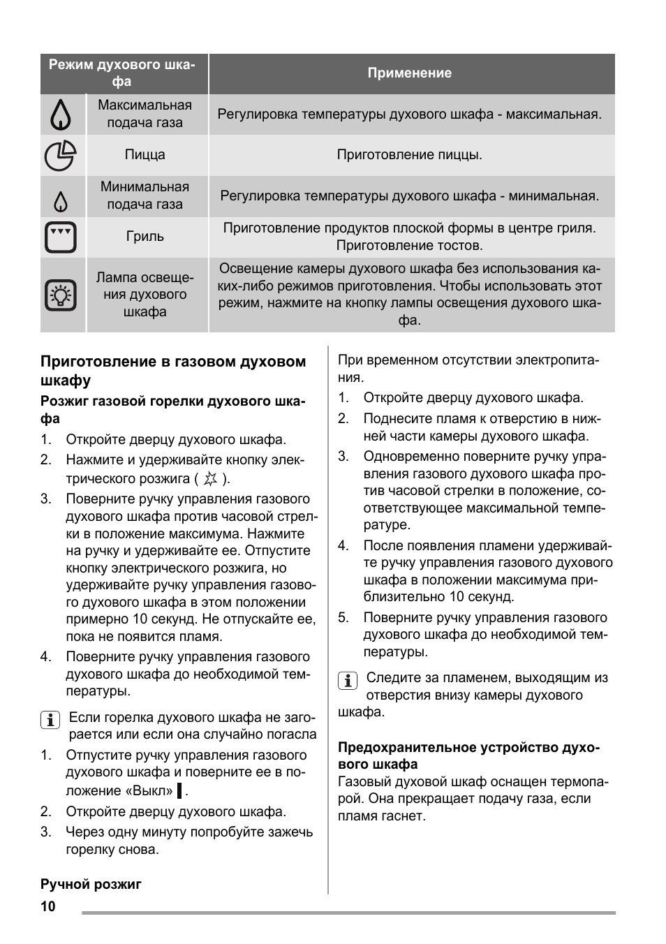 фа Применение Максимальная подача газа Регулировка температ...