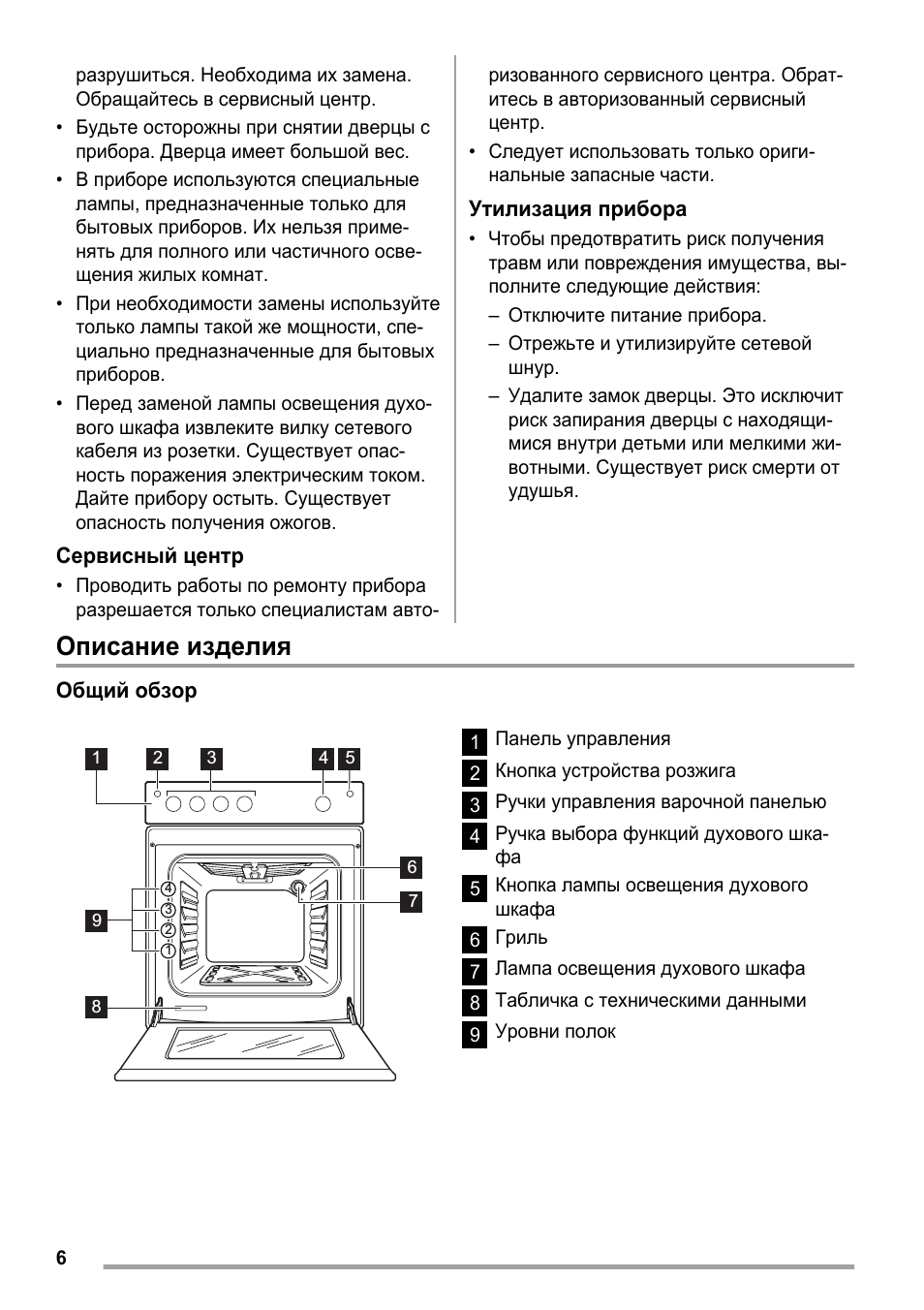 Описание изделия