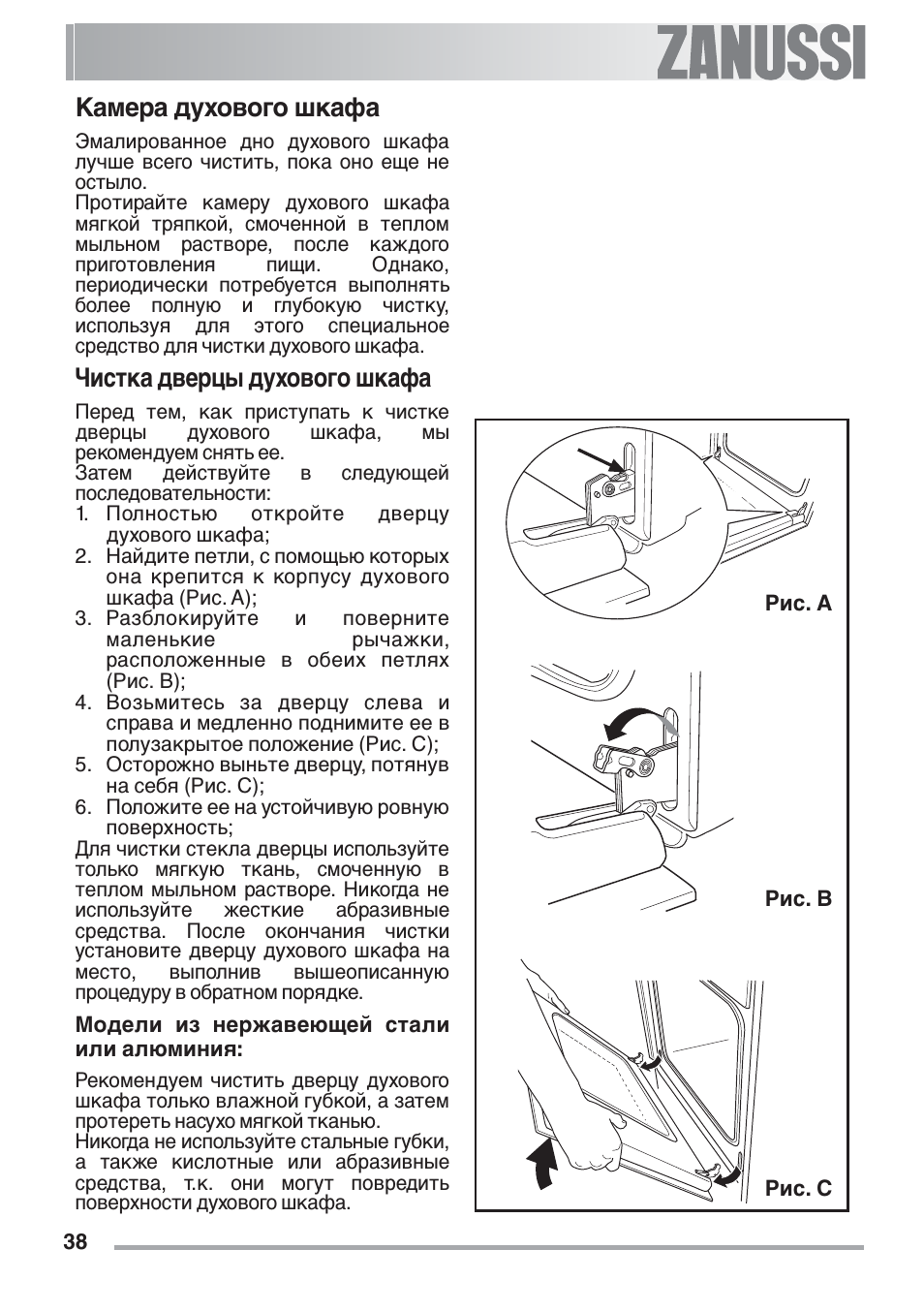Как снять дверцу духовки zanussi