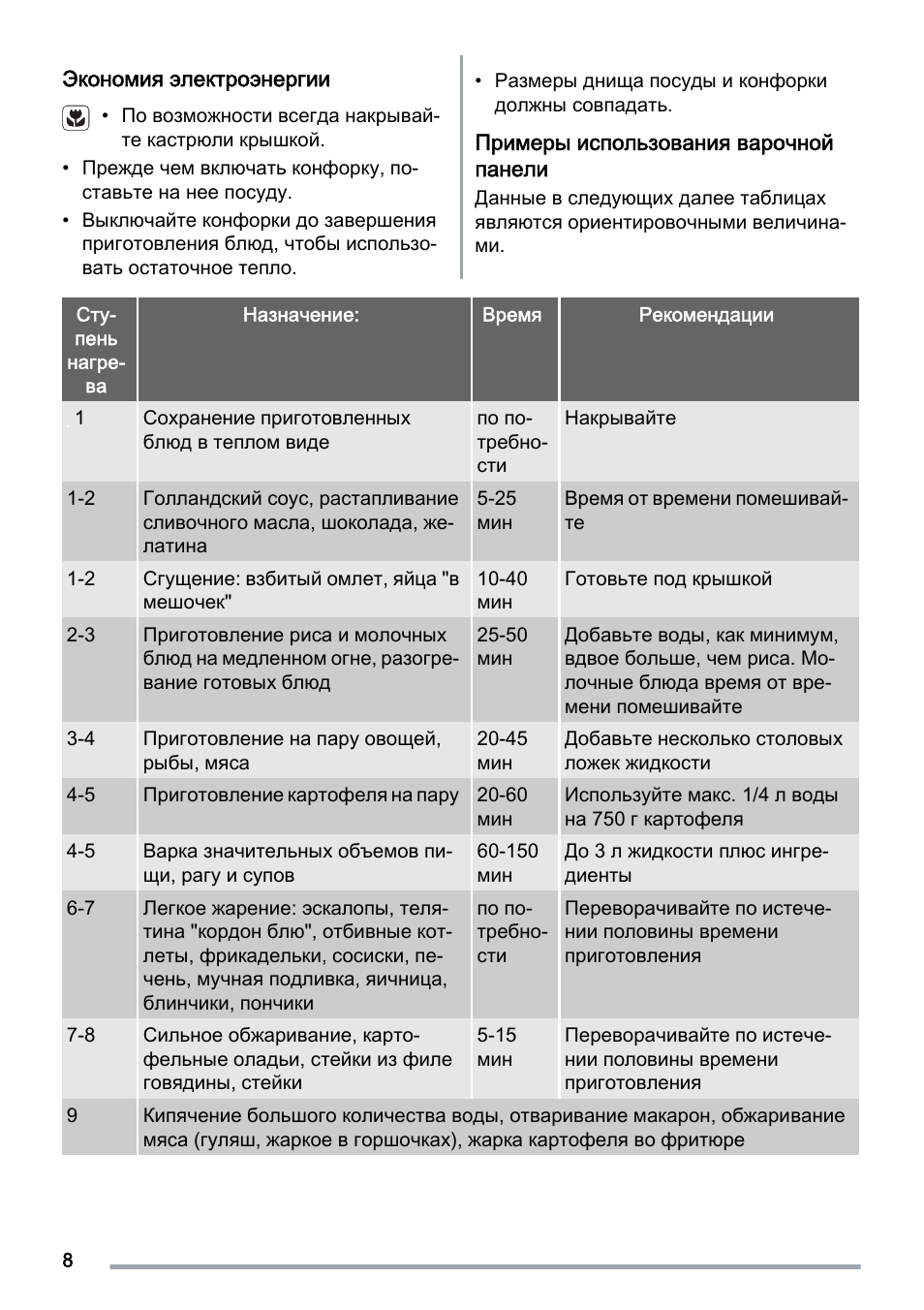 Экономия электроэнергии...