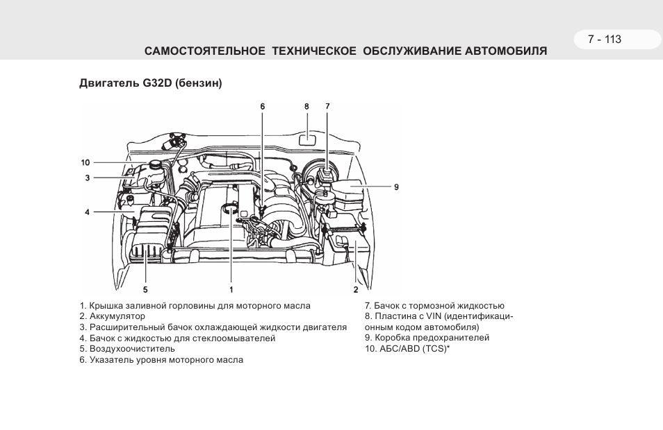 Тагаз тайгер где находится номер двигателя