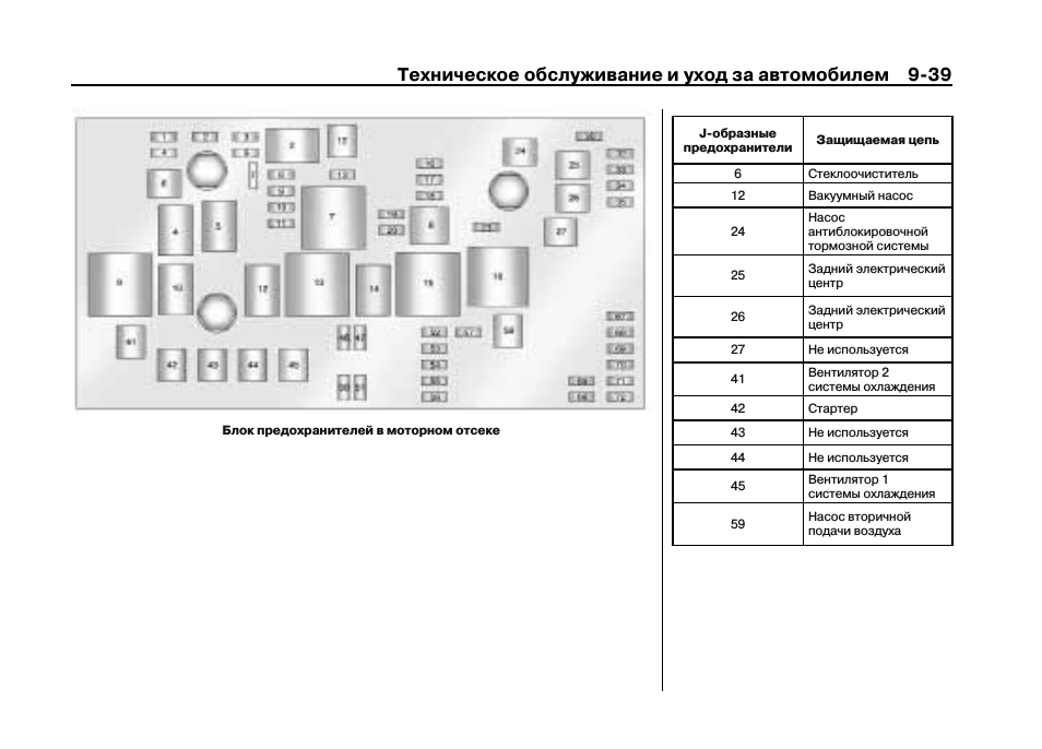 Где находится блок предохранителей кадиллак срх 2007г Cadillac SRX 2010: Инструкция и руководство, 33 техническое обслуживание и уход 