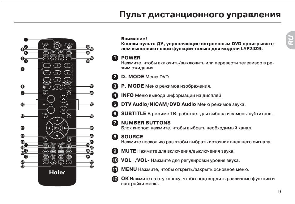 Пульт дистанционного управления