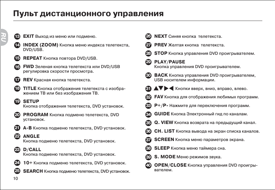 Пульт дистанционного управления