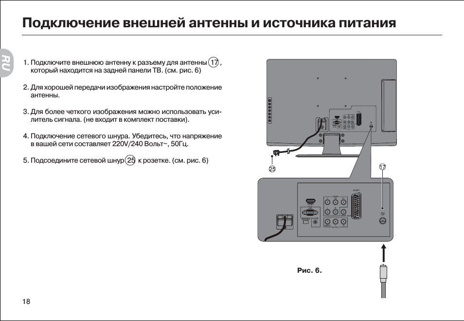 Подключение внешней антенны и источника питания