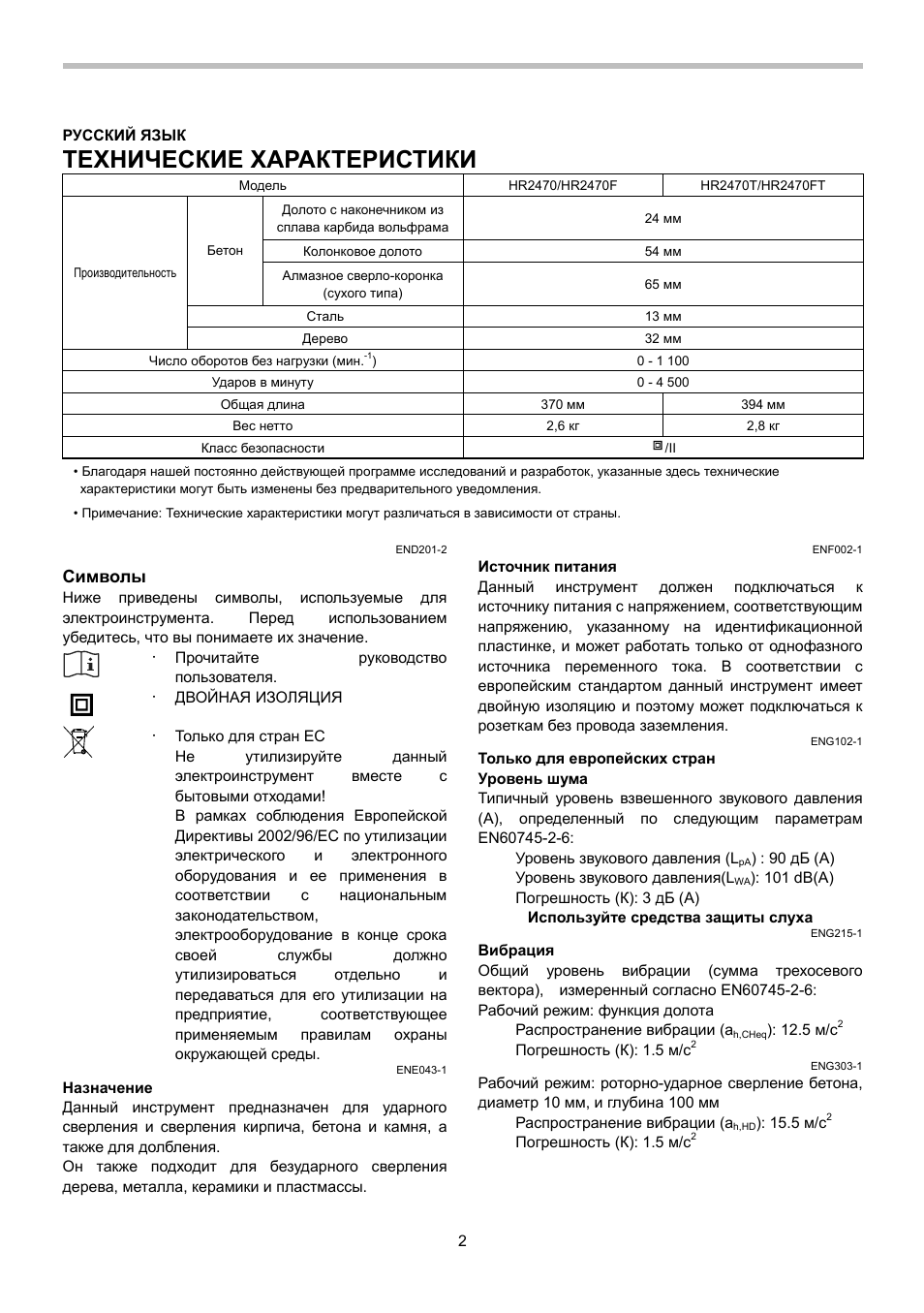 Технические характеристики, Символы