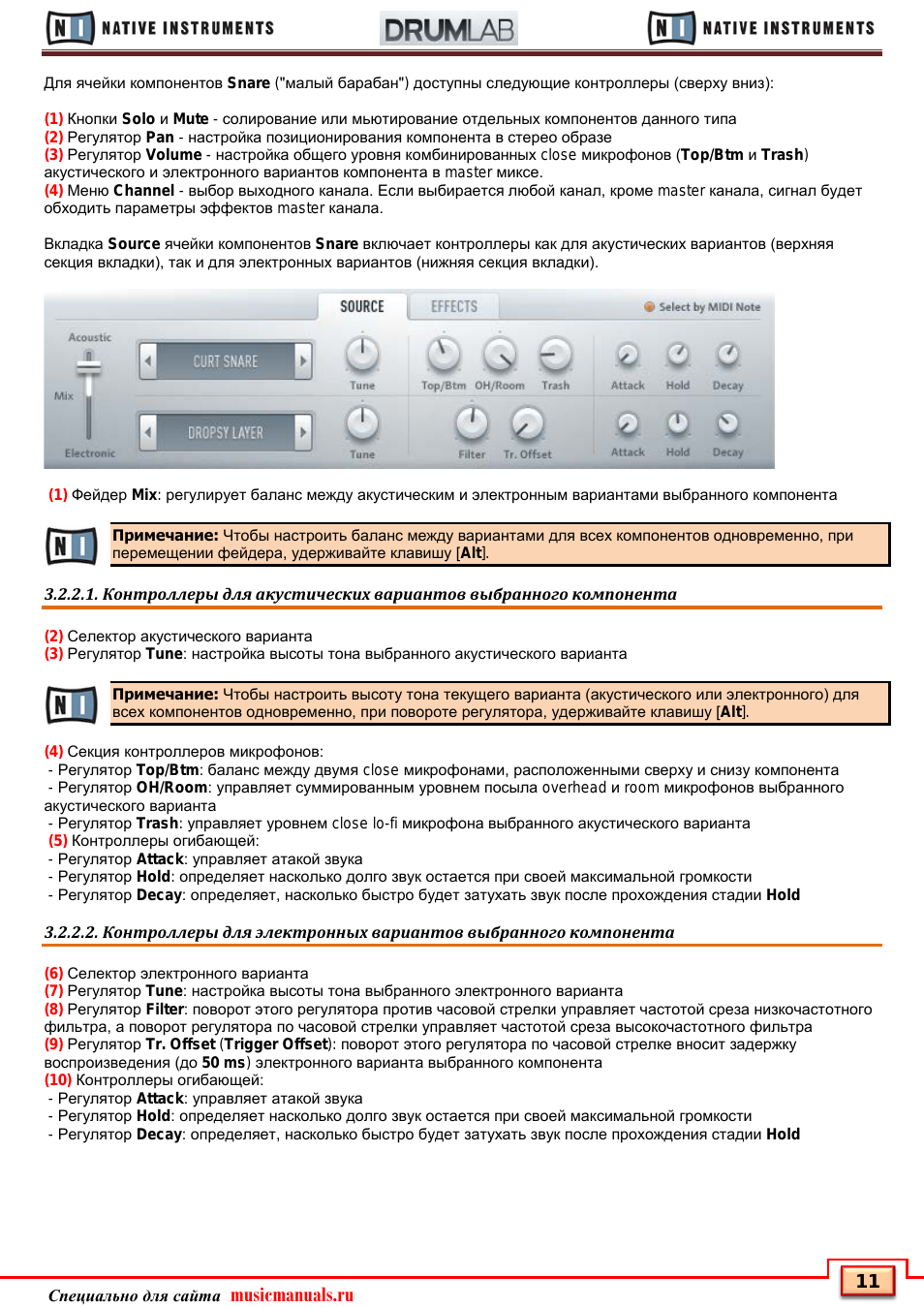 Ячейка компонентов hi-hat, Musicmanuals.ru