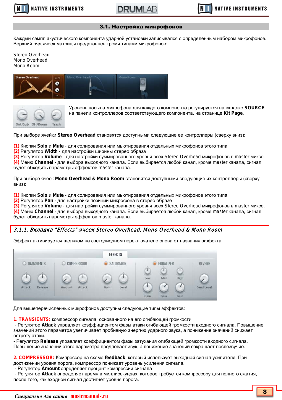 Musicmanuals.ru