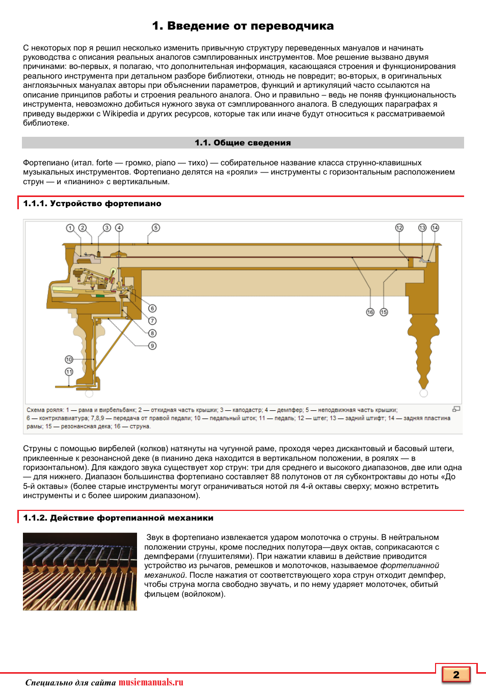 Musicmanuals.ru, Введение от переводчика