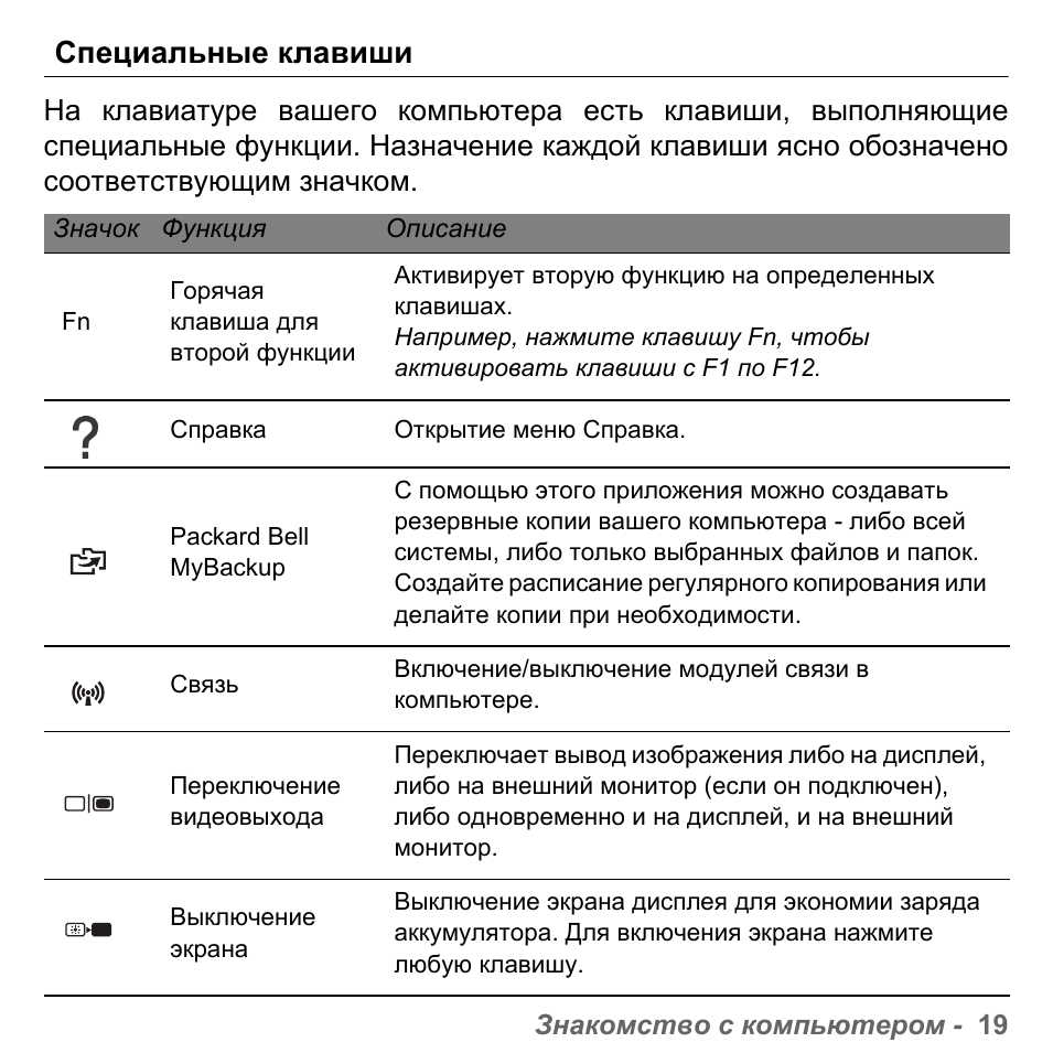 Специальные клавиши